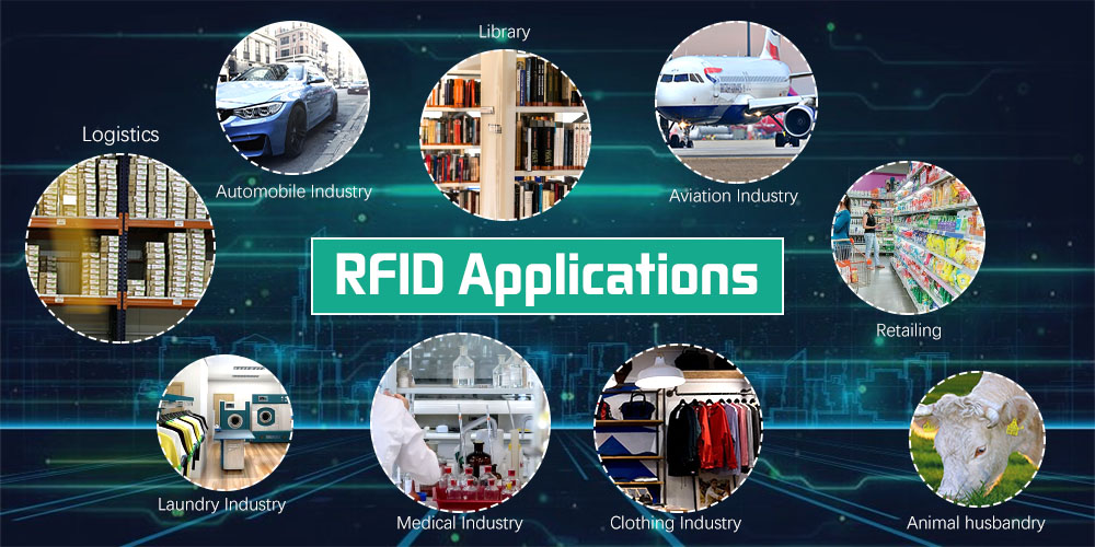 Các câu hỏi về giải pháp RFID