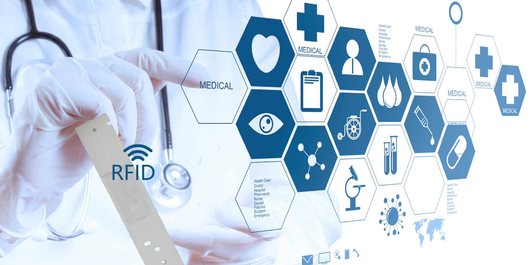 Giải pháp RFID cho ngành y tế.