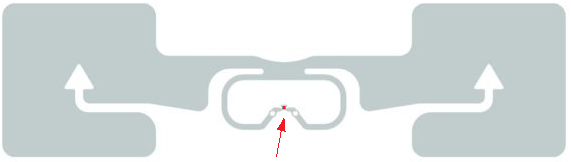 Cấu tạo của thẻ RFID