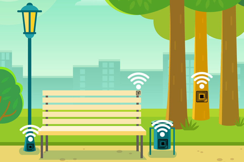 Mối quan hệ giữa RFID và IoT